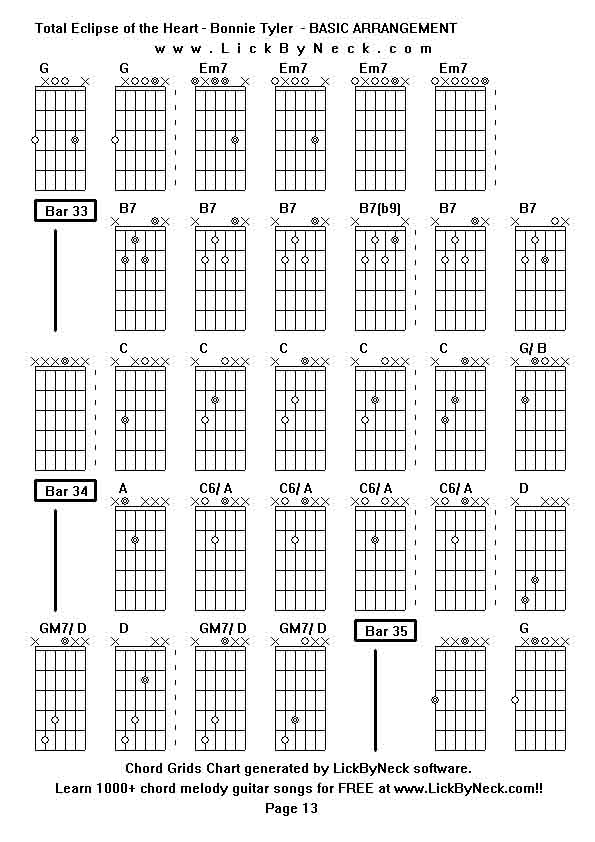 Chord Grids Chart of chord melody fingerstyle guitar song-Total Eclipse of the Heart - Bonnie Tyler  - BASIC ARRANGEMENT,generated by LickByNeck software.